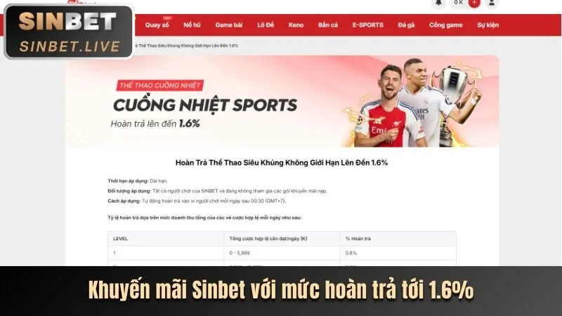 Ưu đãi chào mừng thành viên mới 7fun7